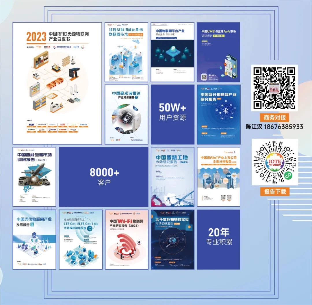 iote物联网展报告